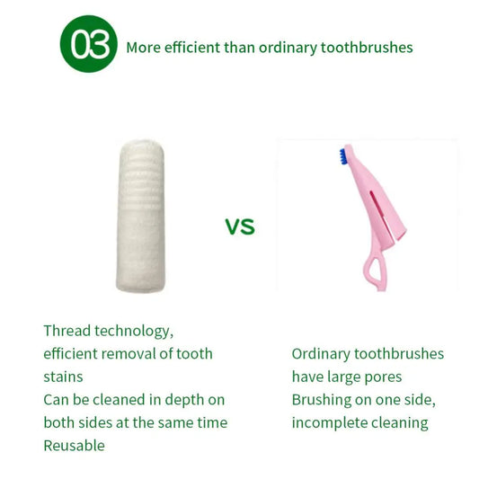 Dog Toothbrushes Super Soft Pet Finger Toothbrush Teeth Bad Breath Care Puppy Kitten Tooth Brush Dog Cat Cleaning Supplies